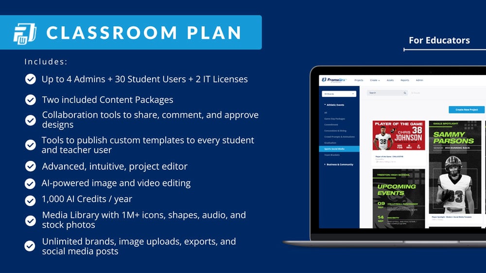 FrameWrx Classroom Software Subscription w/ Both Content Packs